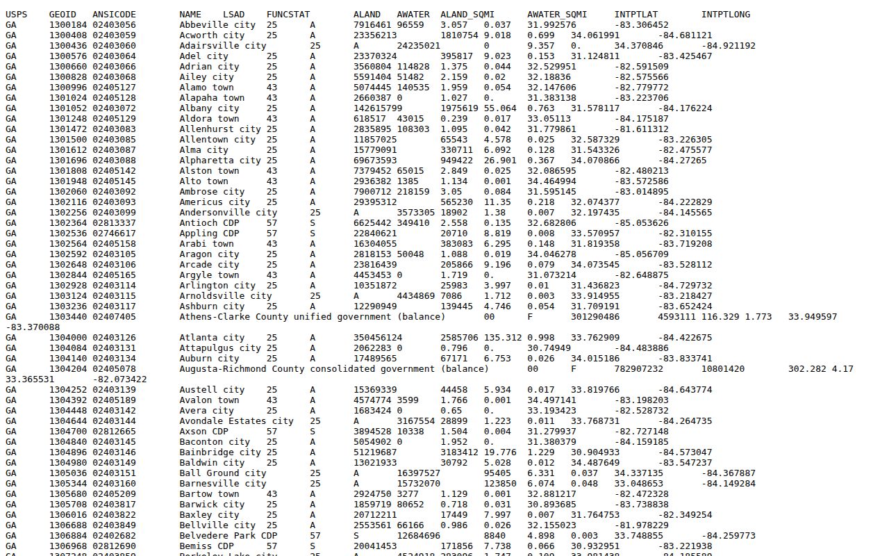 Donalsonville court records city population and geography source